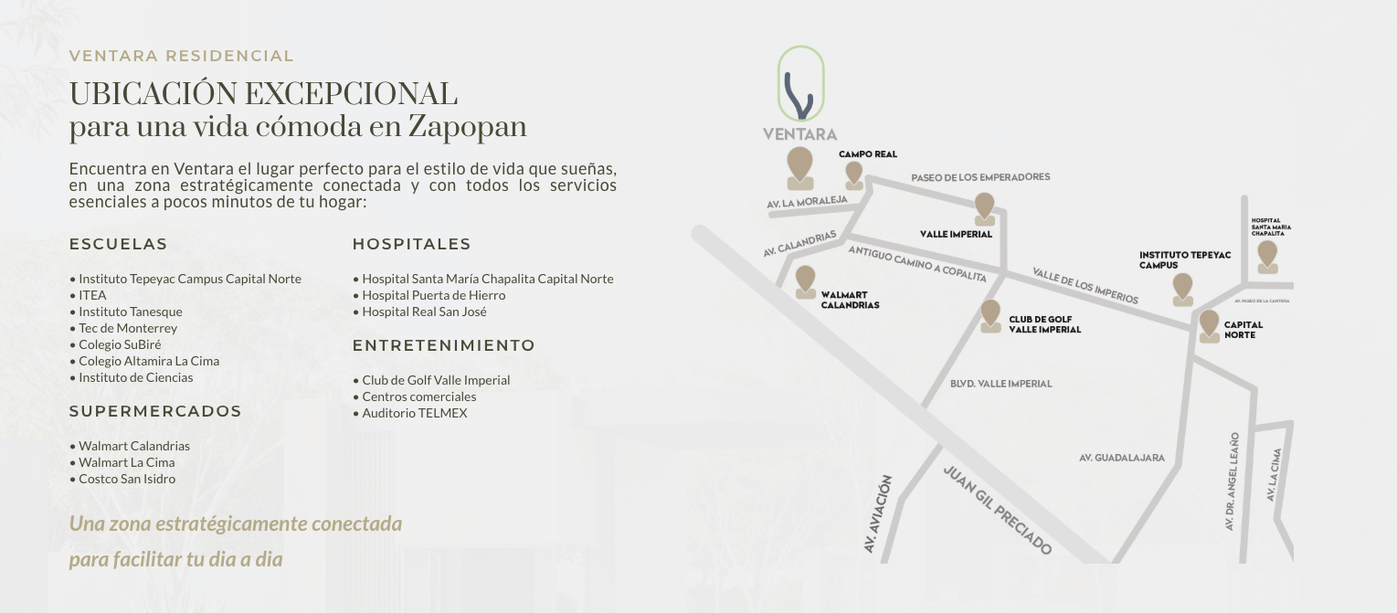 Mapa de VENTARA, Valle Imperial y Capital Norte